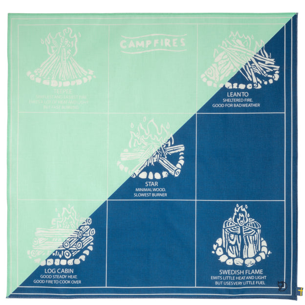 Everyday Outdoor Campfire Bandana for Organizing and Protecting Compatible Bags and Outdoor Gear